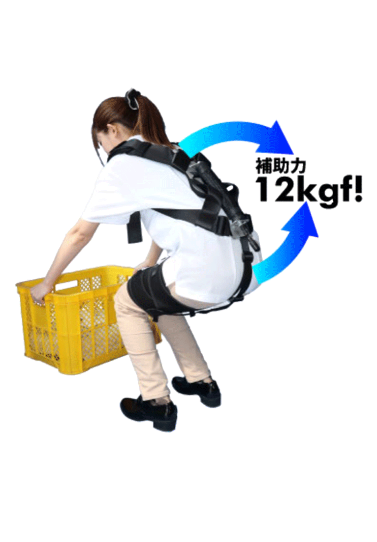 商品写真 アシスト力、12kgf!